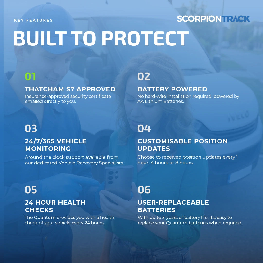 Quantum 3 Self-Install 2 - ScorpionTrack