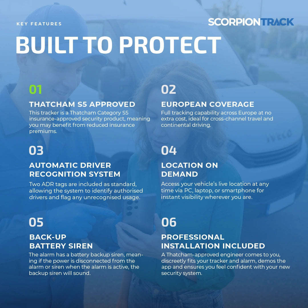 ScorpionTrack Defender S5 Alarm 2 - ScorpionTrack