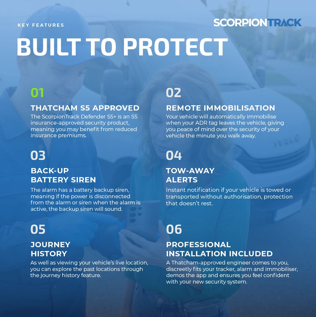 ScorpionTrack Defender S5 Plus Alarm 2 - ScorpionTrack