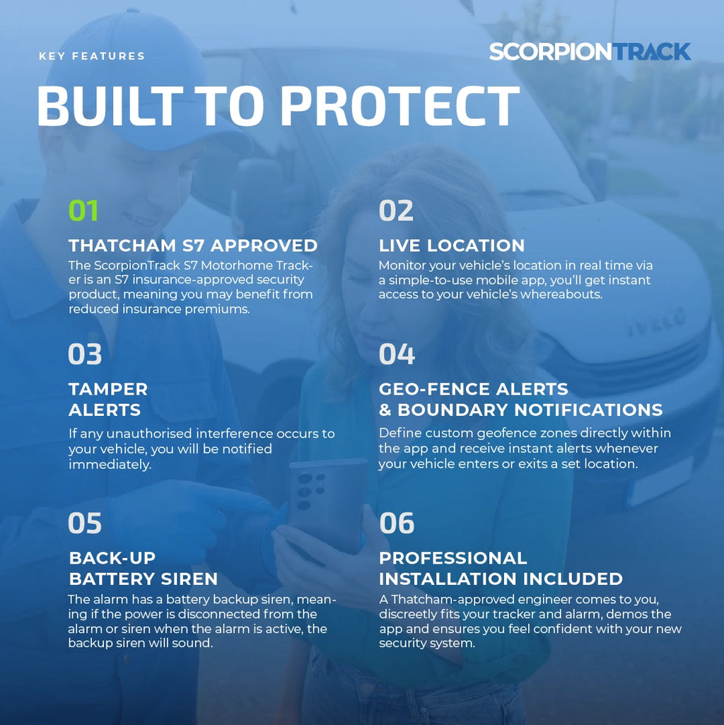 ScorpionTrack Defender S7 Alarm 2 - ScorpionTrack