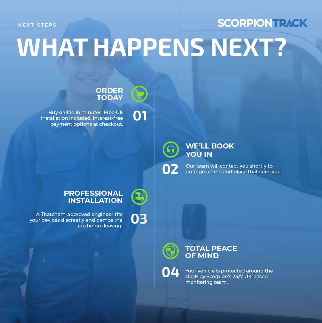 ScorpionTrack Defender S7 Alarm 4 - ScorpionTrack