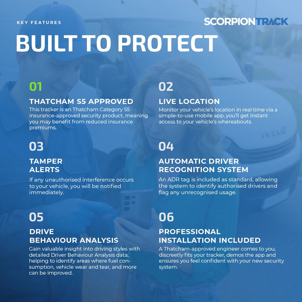 ScorpionTrack S5 EV Tracker 2 - ScorpionTrack