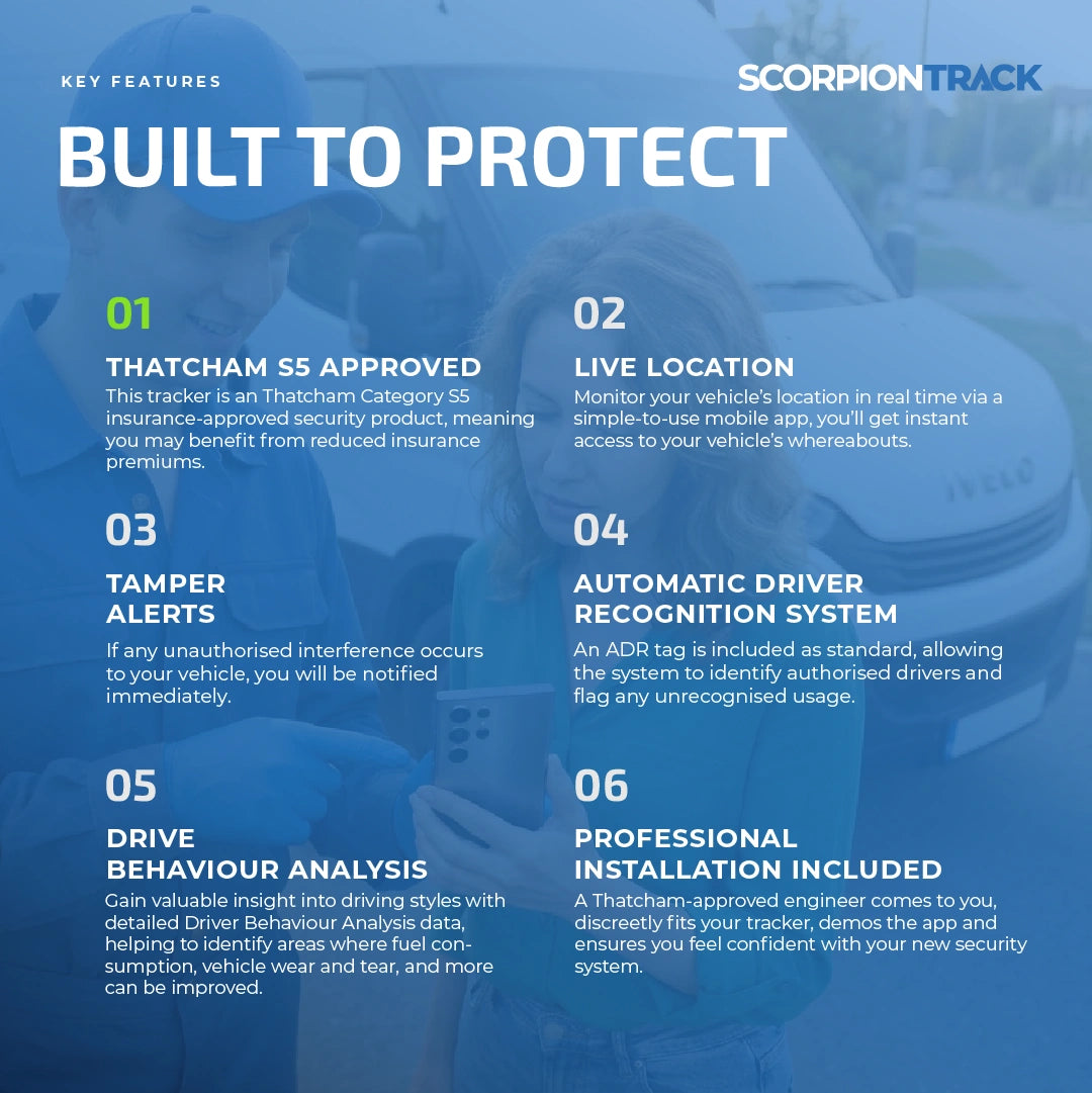 ScorpionTrack S5 EV Tracker 2 - ScorpionTrack