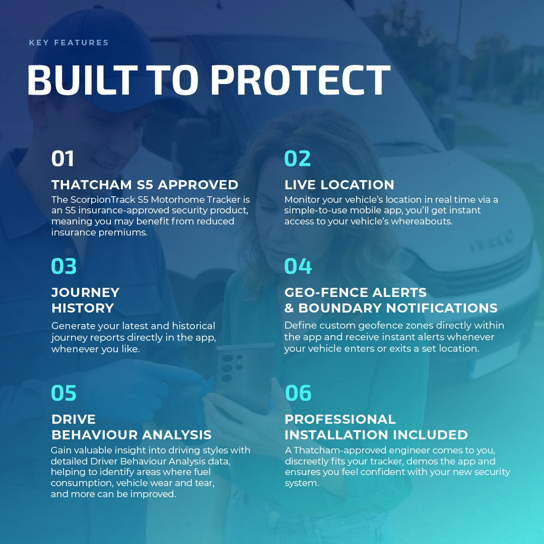 ScorpionTrack S5 Motorhome Tracker Key Features - ScorpionTrack