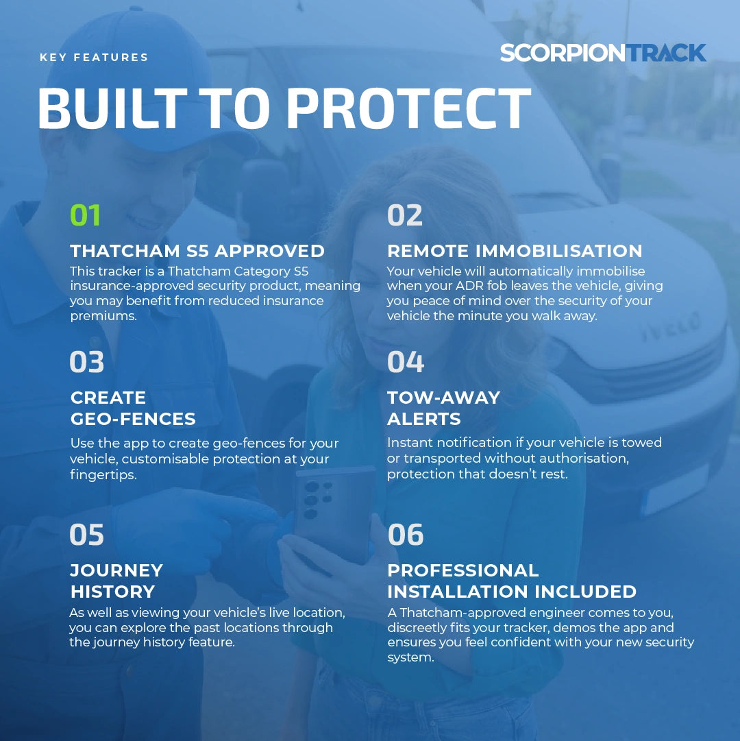ScorpionTrack S5 Plus Tracker 2 - ScorpionTrack