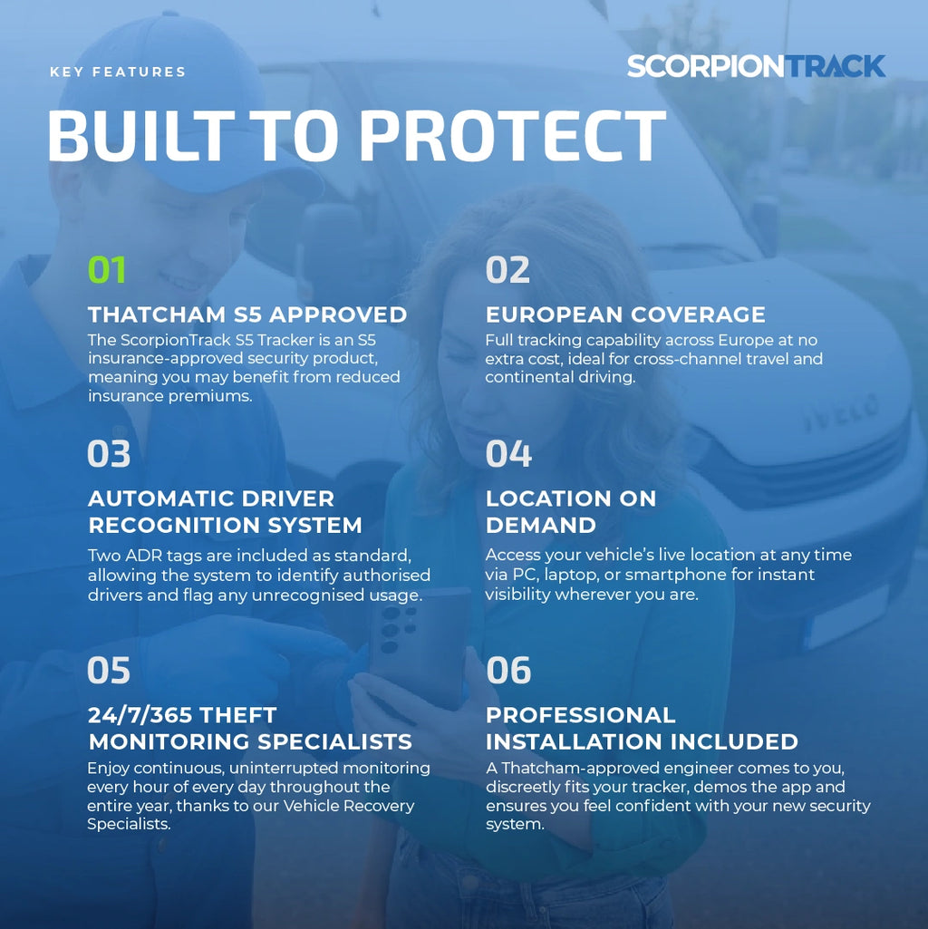 ScorpionTrack S5 Vehicle Tracker 2 - ScorpionTrack