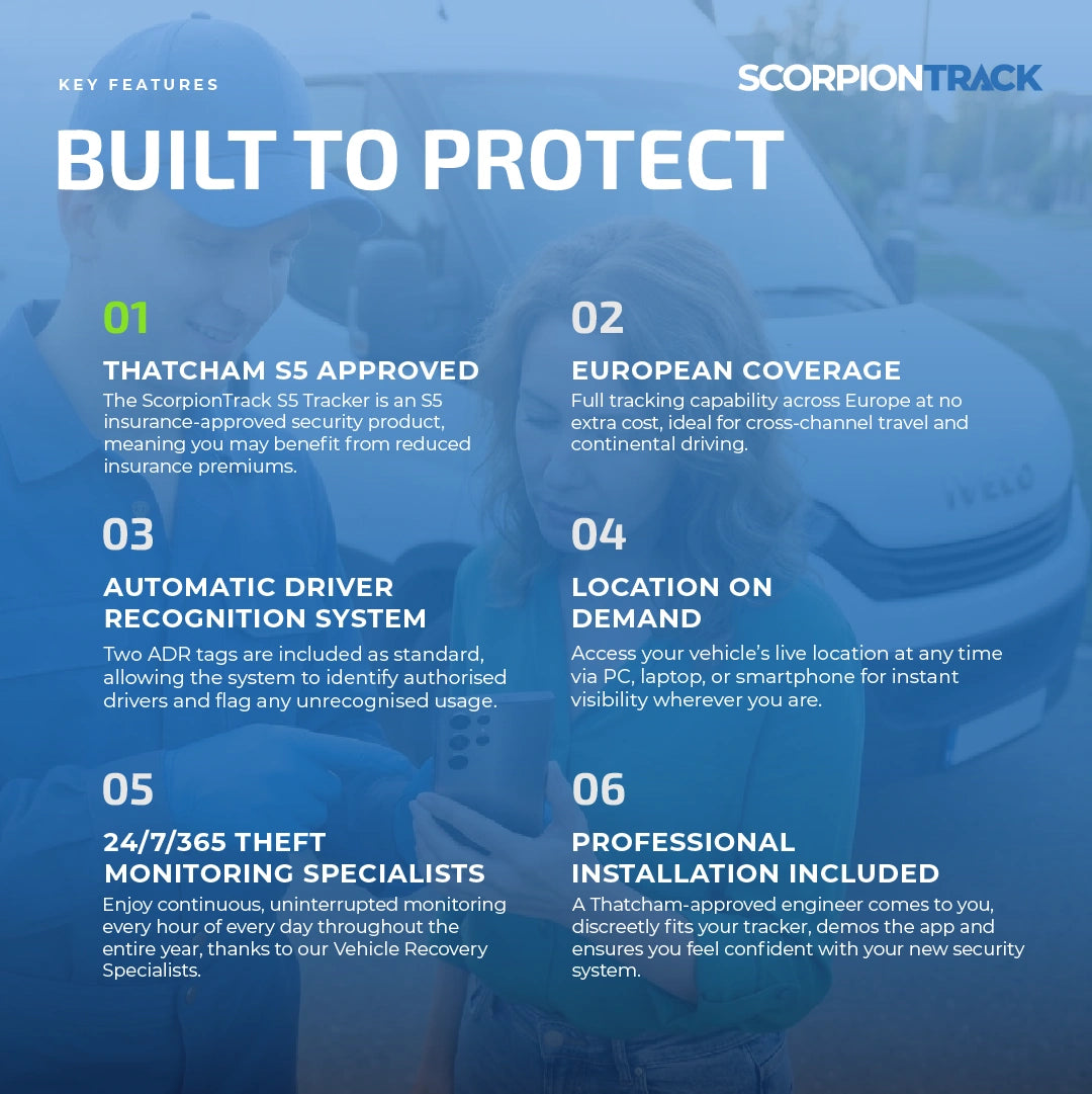 ScorpionTrack S5 Vehicle Tracker 2 - ScorpionTrack