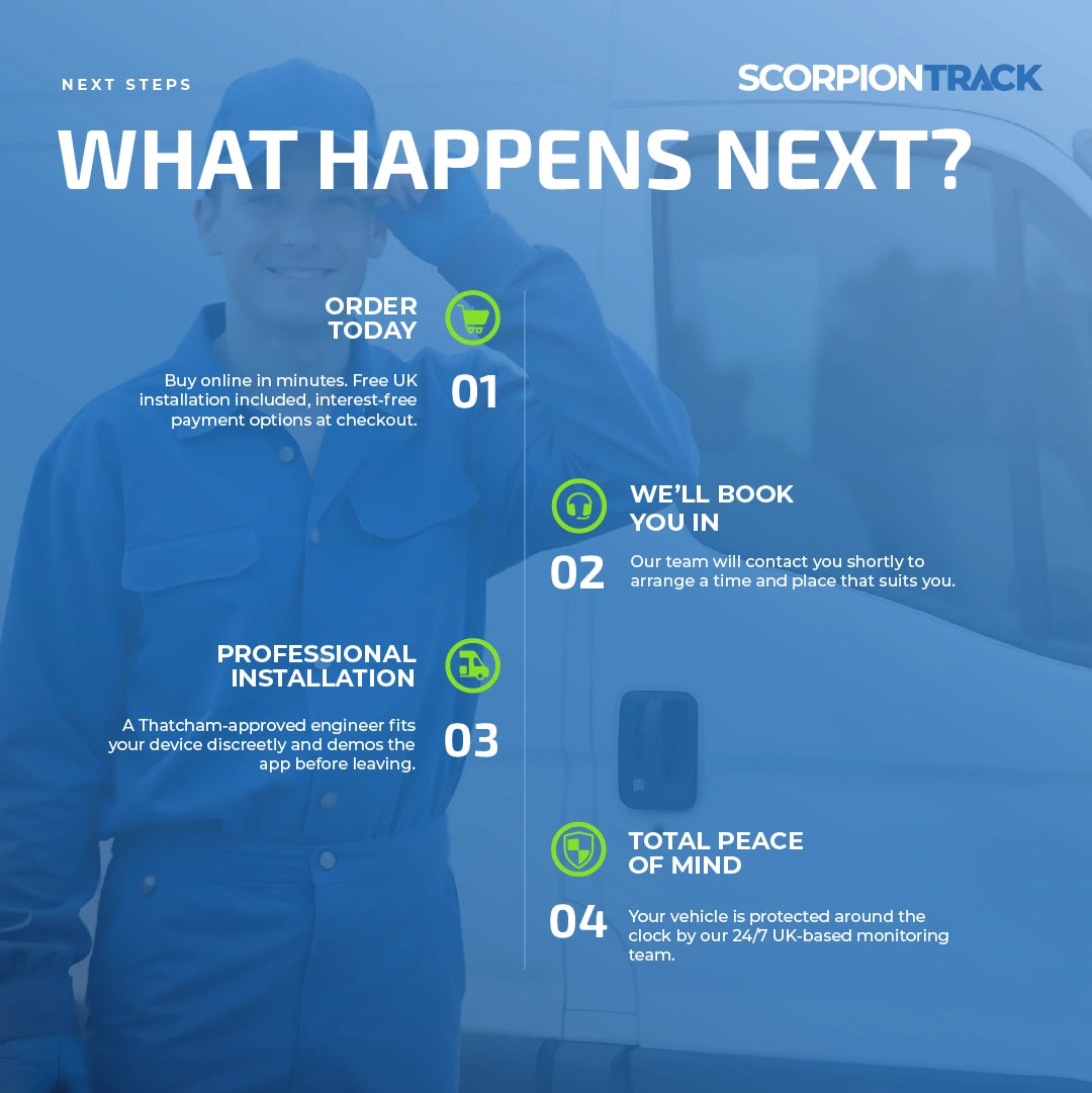 ScorpionTrack S5 Vehicle Tracker 4 - ScorpionTrack