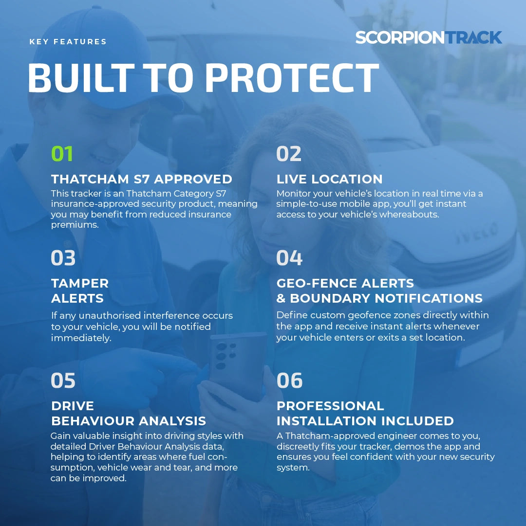 ScorpionTrack S7 Tracker 2 - ScorpionTrack