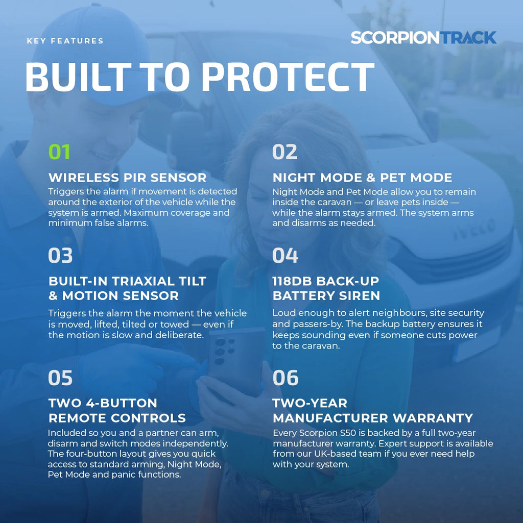 Scorpion S50 Caravan Alarm 2 - ScorpionTrack