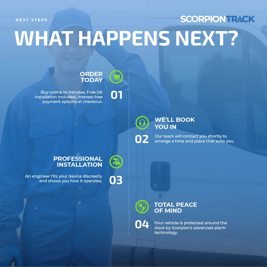 Scorpion S50 Caravan Alarm 4 - ScorpionTrack